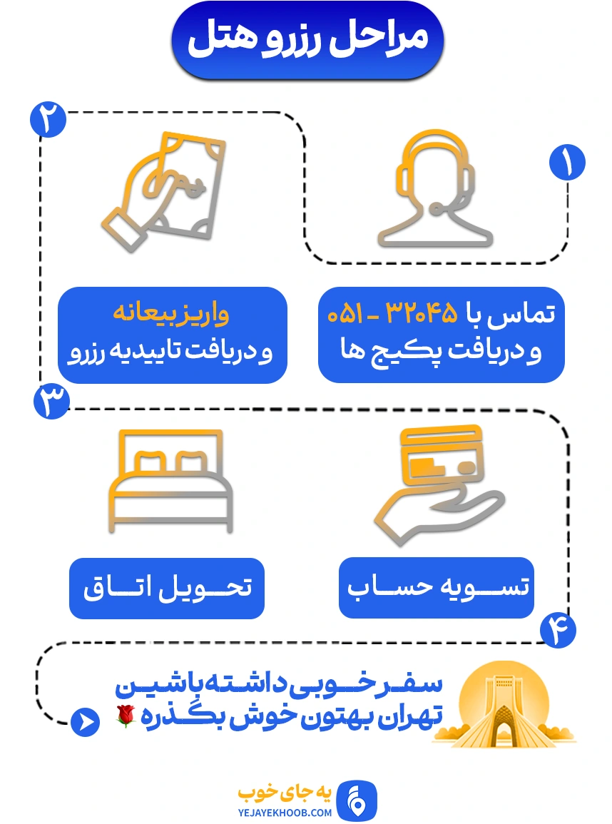 هتل های دو ستاره تهران